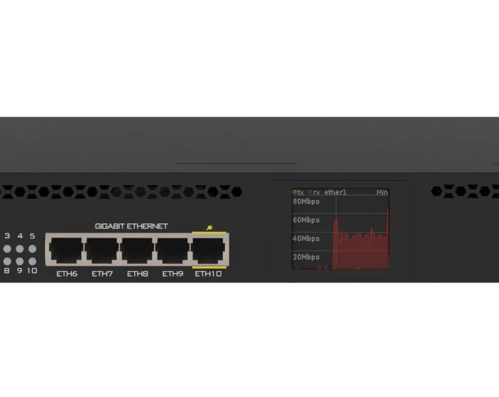 RouterBoard RB3011UiAS-RM