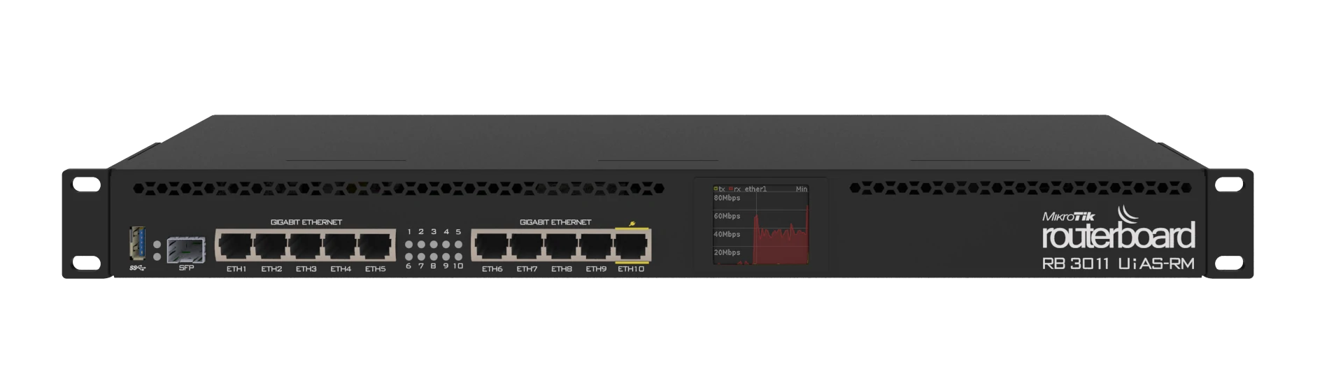 RouterBoard RB3011UiAS-RM