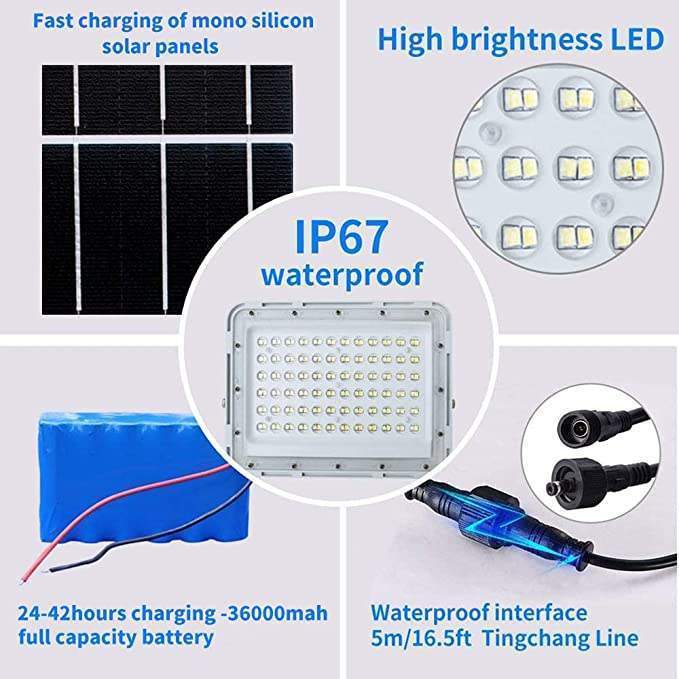 Lámpara solar led para exterior 24000 Lúmenes (RSE-P-24000L)