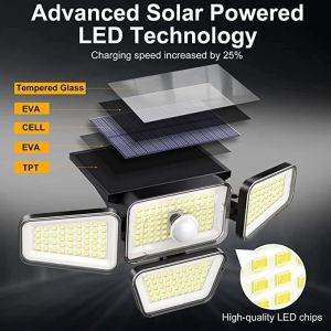 Lámpara solar para exterior 270 Led (LSE-270LED-3000)