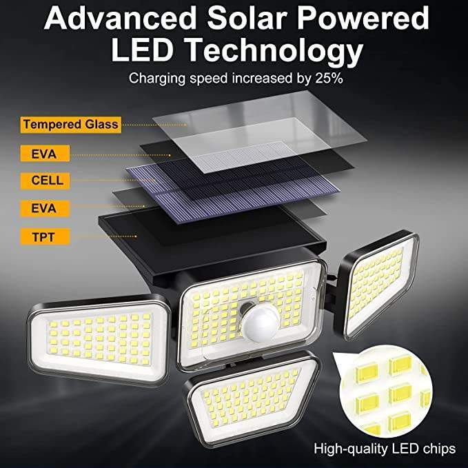 Lámpara solar para exterior 270 Led (LSE-270LED-3000)
