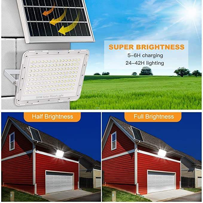 Lámpara solar led para exterior 24000 Lúmenes (RSE-P-24000L)