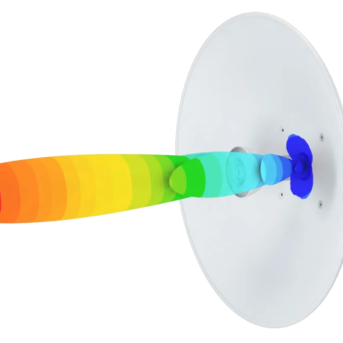 UltraDish RFelements 27,5 dbi
