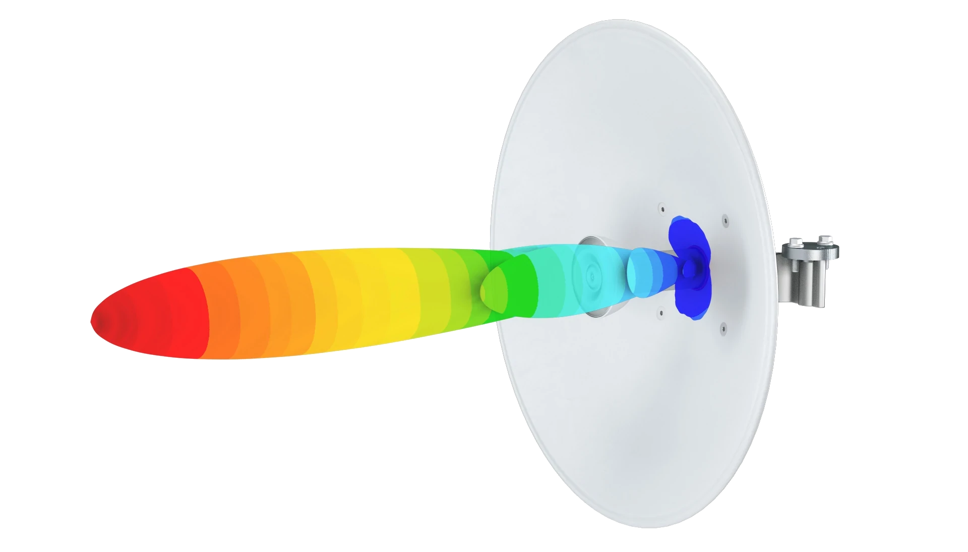 UltraDish RFelements 27,5 dbi