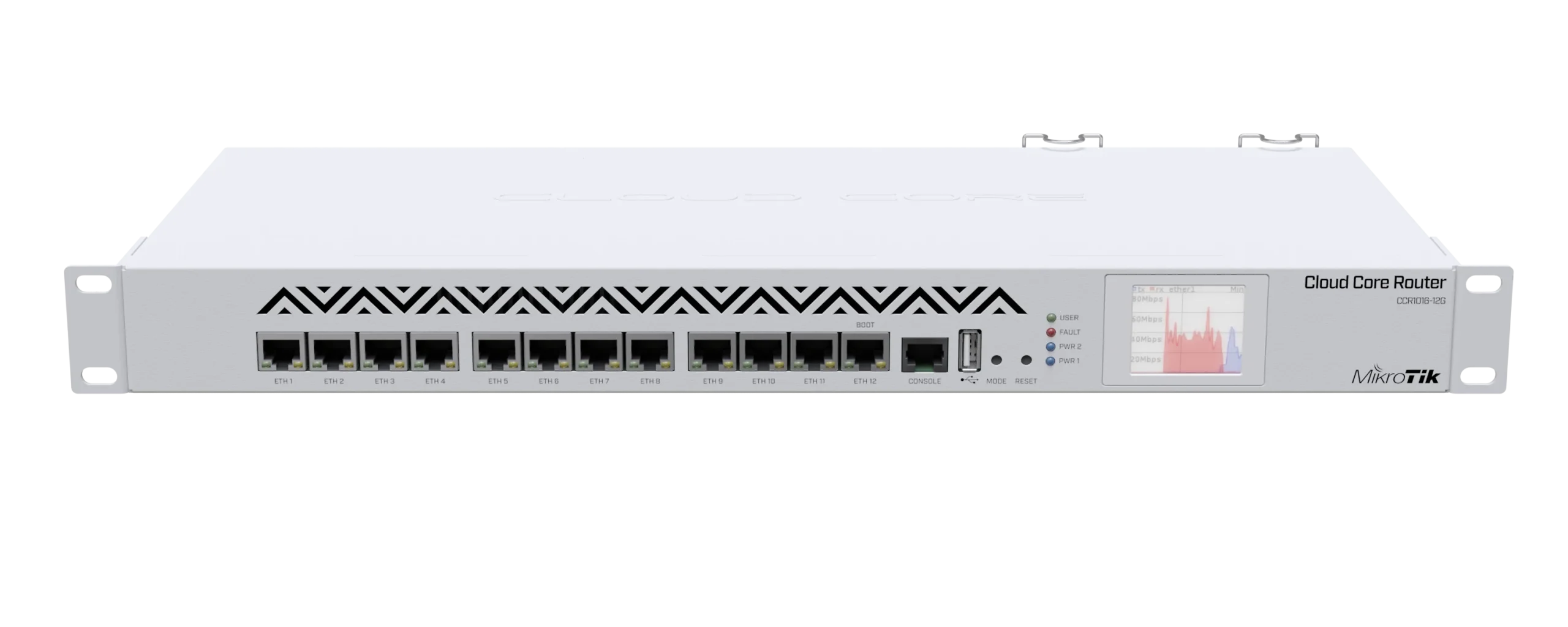 CCR1016-12G